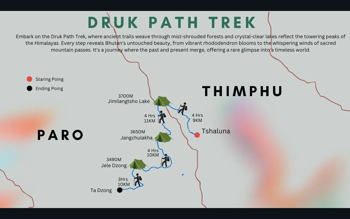 8 Days – Druk Path Trek Map